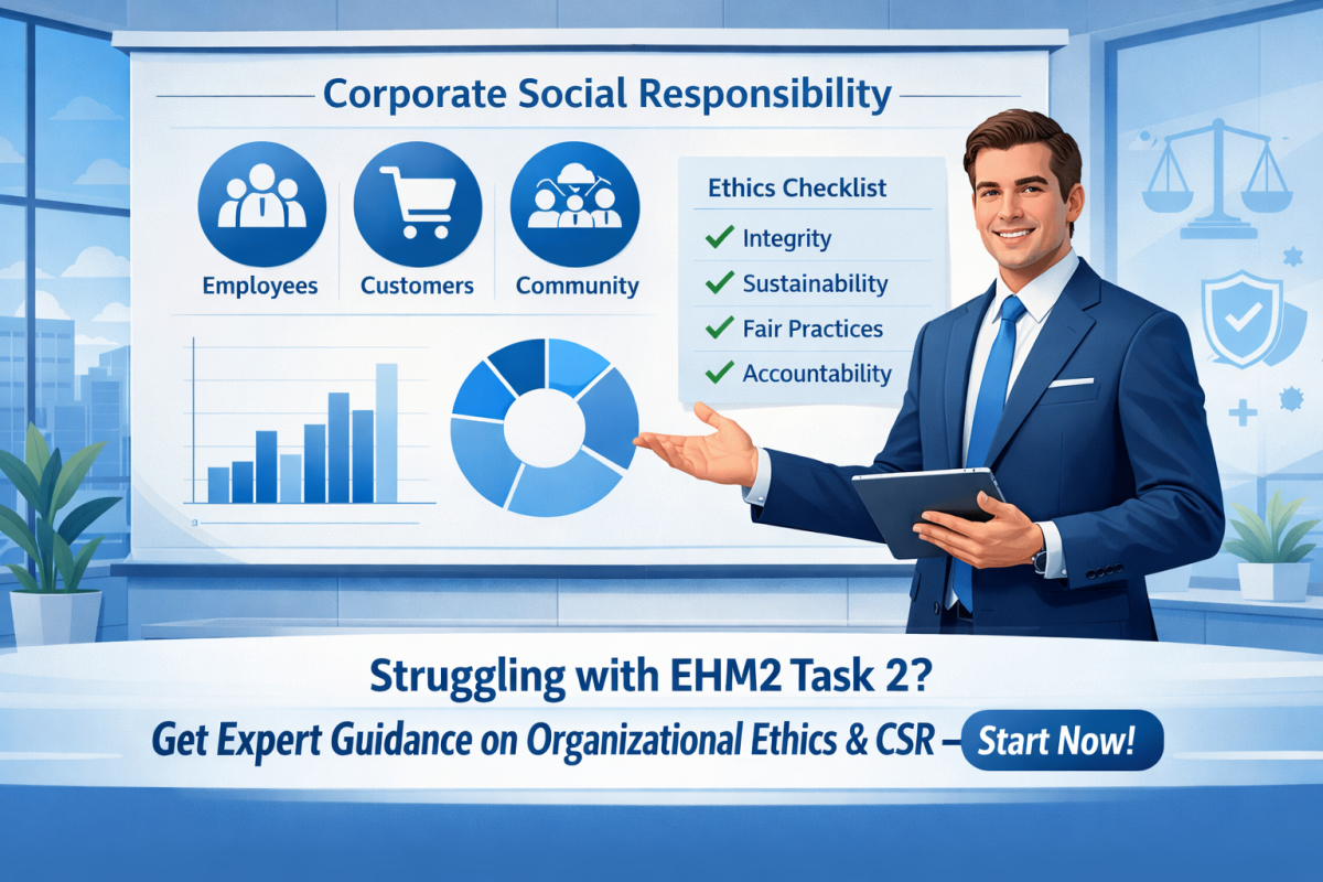 EHM2 Task 2: Developing Organizational Ethics And Socially Responsible Behavior