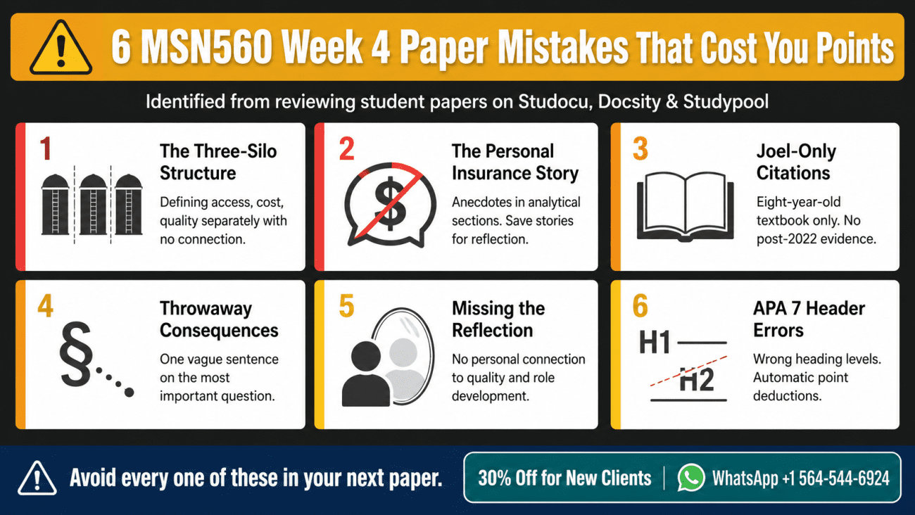 6 mistakes that cost you points
