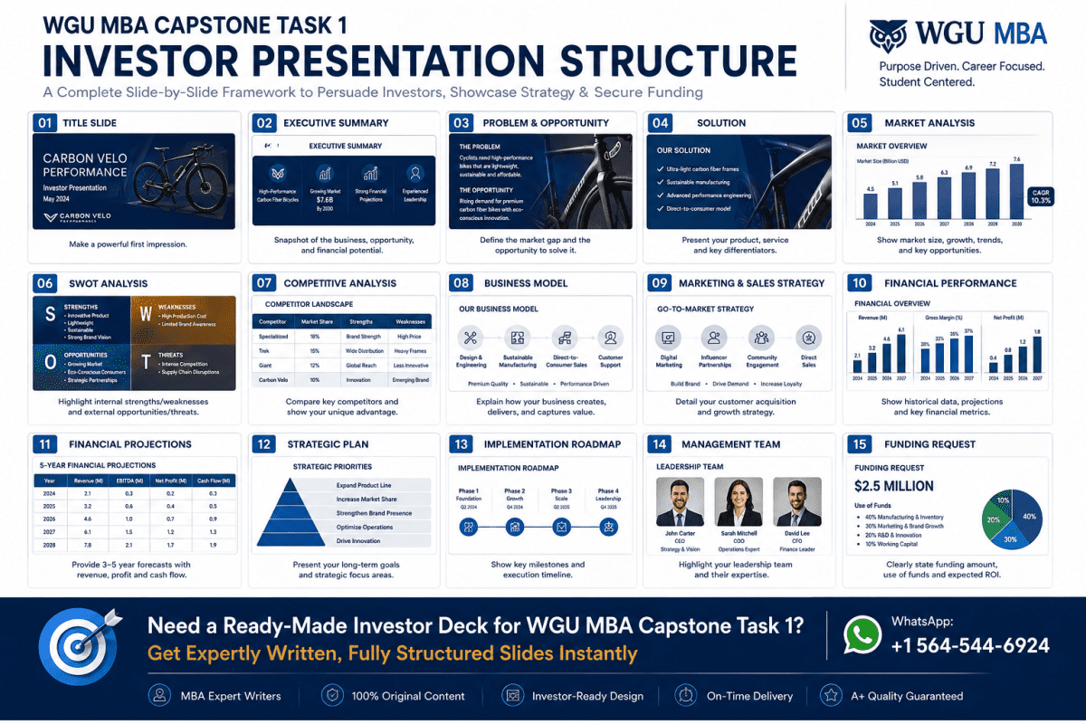 WGU MBA Capstone Task 1 Help: Complete C219 Investor Presentation Guide