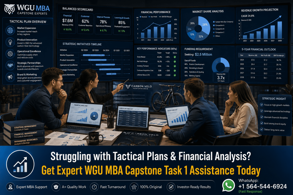 WGU MBA Capstone Task 1 Help