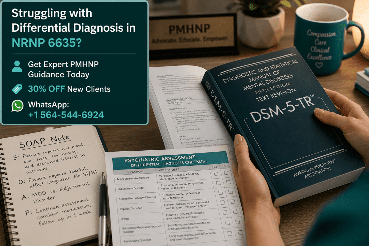 NRNP 6635 Psychopathology and Diagnostic Reasoning: PMHNP Clinical