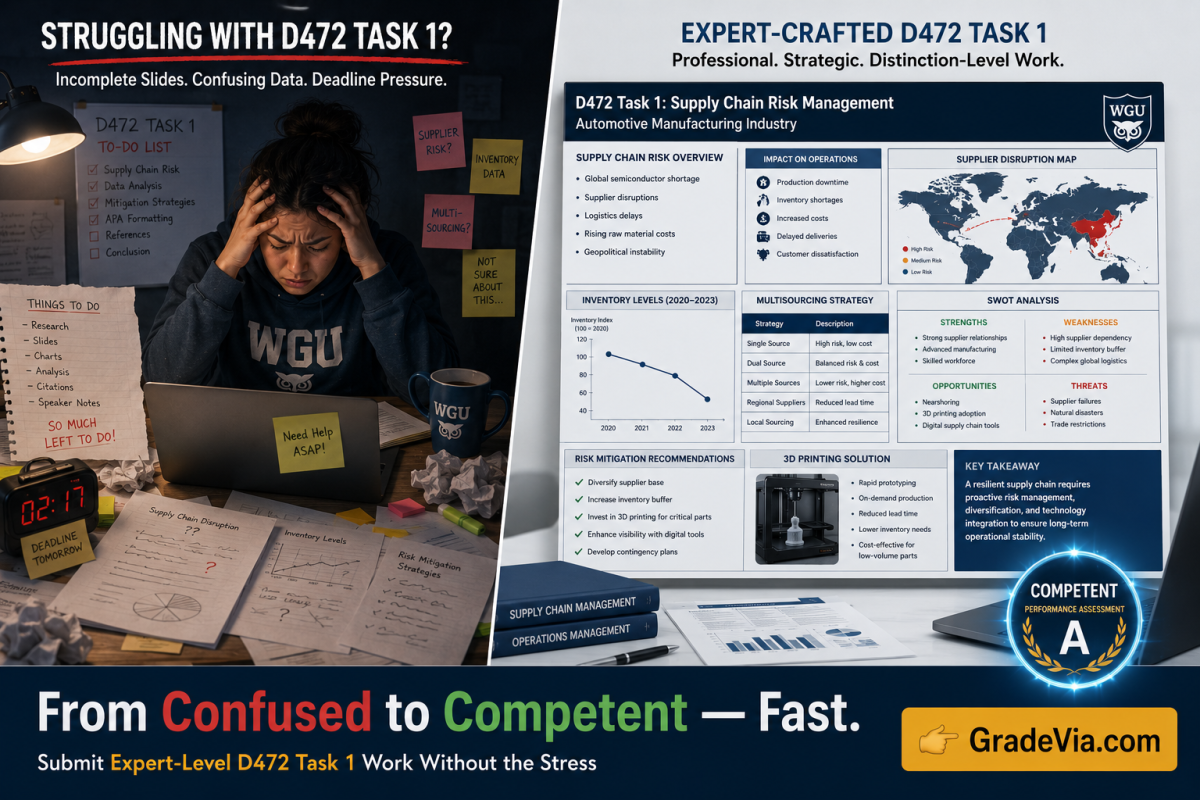 D472 Task 1