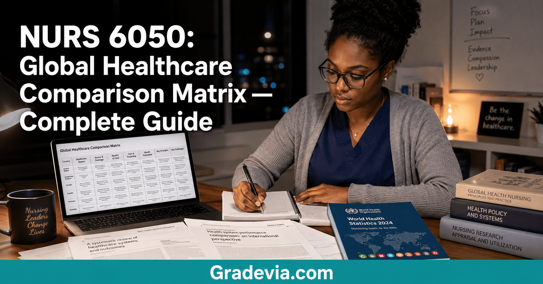 Global Healthcare Comparison Matrix & Narrative Statement (NURS 6050)