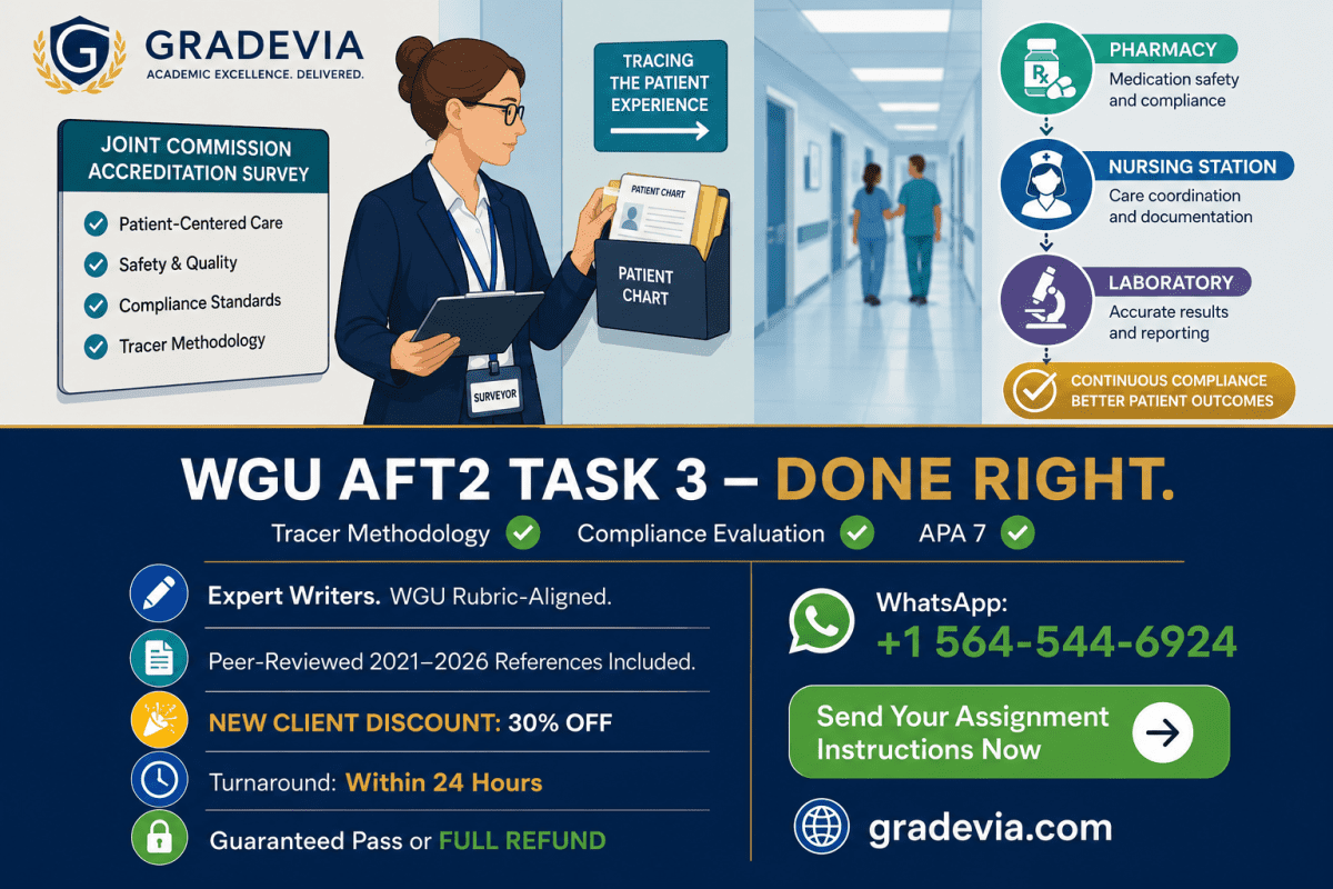 AFT2 Task 3 Help for WGU Students – Pass on First Attempt