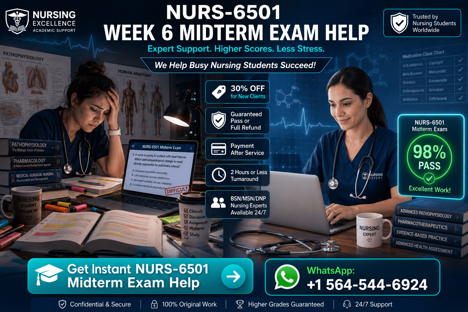 NURS-6501 Week 6 Midterm Exam
