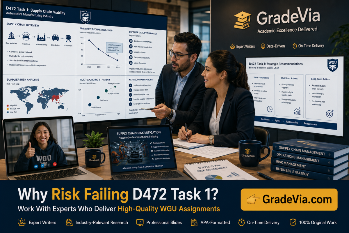 D472 Task 1