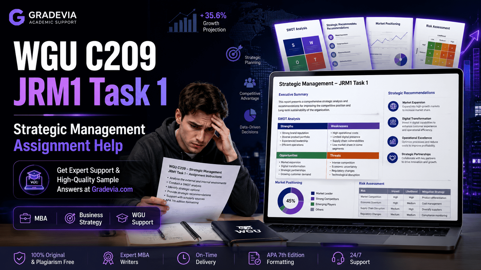 How to Pass WGU C209 JRM1 Task 1 on Your First Attempt