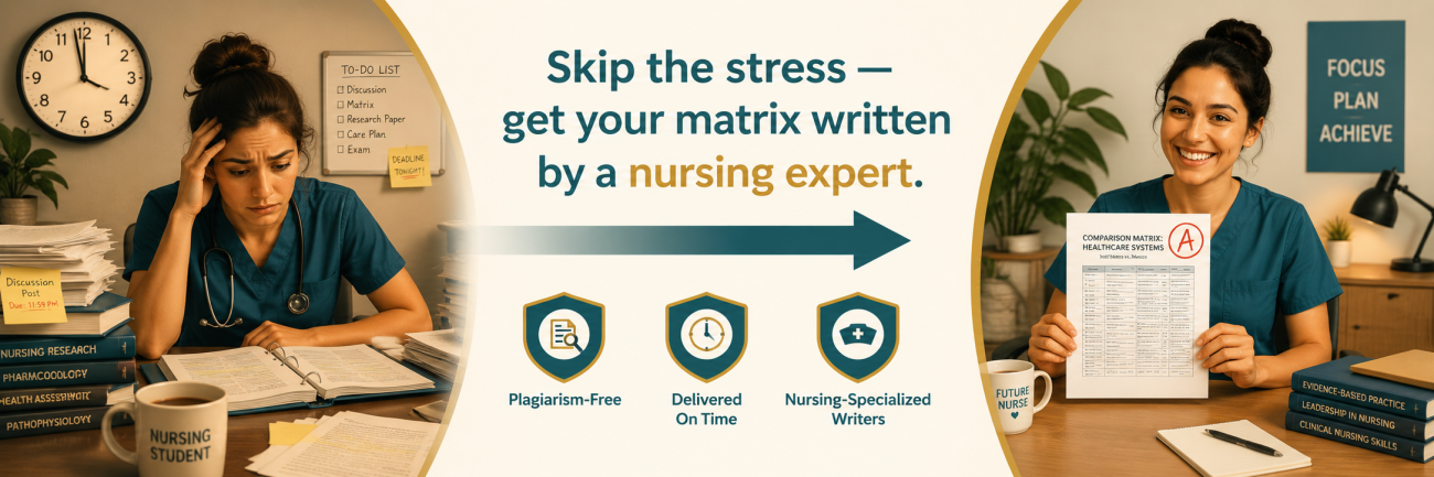 Global Healthcare Comparison Matrix & Narrative Statement (NURS 6050)