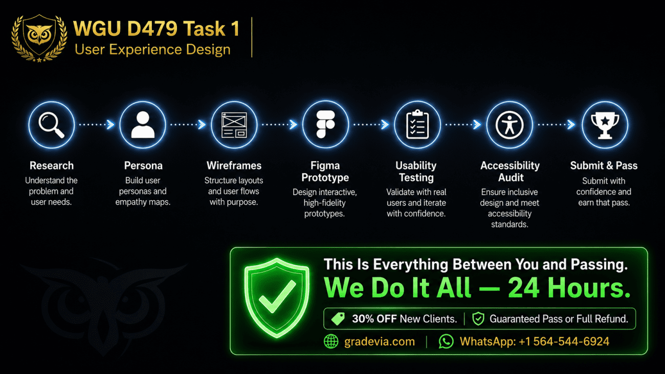 How to Pass WGU D479 Task 1 Without Revisions