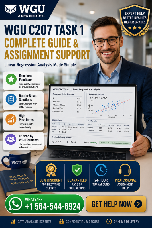 WGU C207 Task 1: Complete Guide to Passing Your Linear Regression Analysis