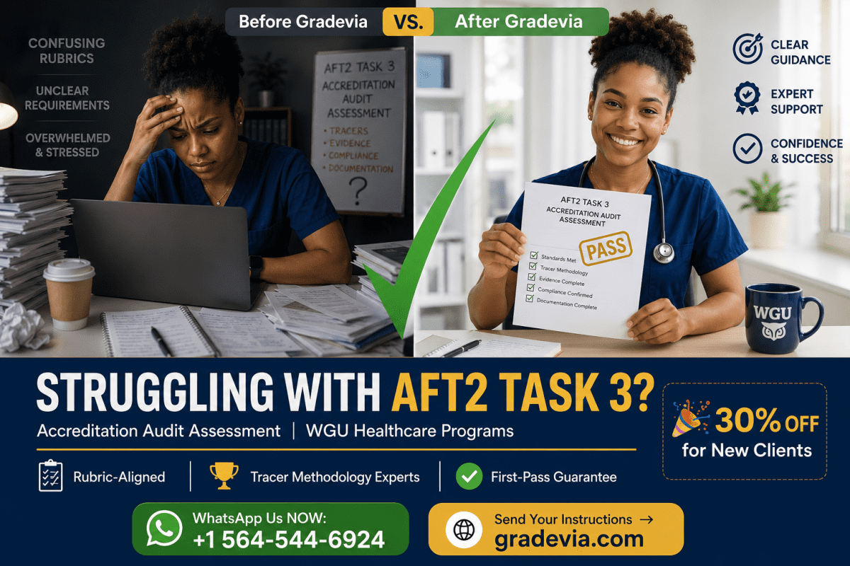 AFT2 Task 3 Help for WGU Students – Pass on First Attempt