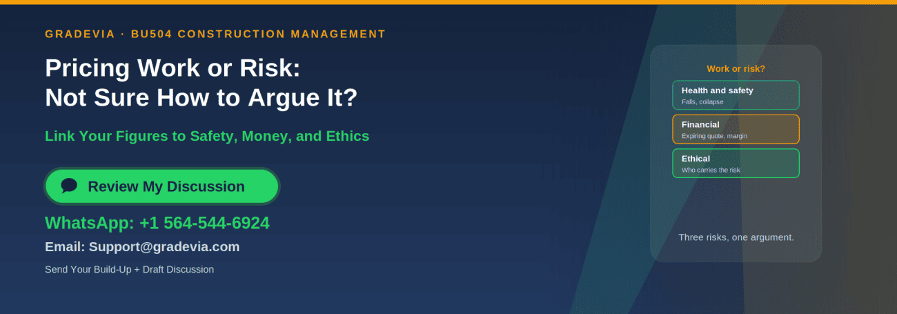 BU504 Construction Management Guide and Example: Tender Pricing, Risk, and Ethics (Question 1)