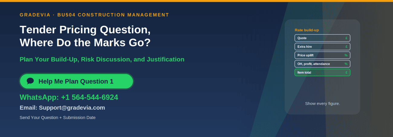 BU504 Construction Management Guide and Example: Tender Pricing, Risk, and Ethics (Question 1)
