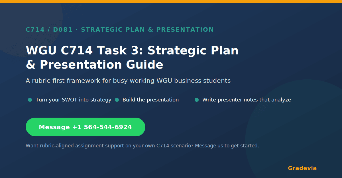 WGU C714 Task 3: Strategic Plan & Presentation Guide