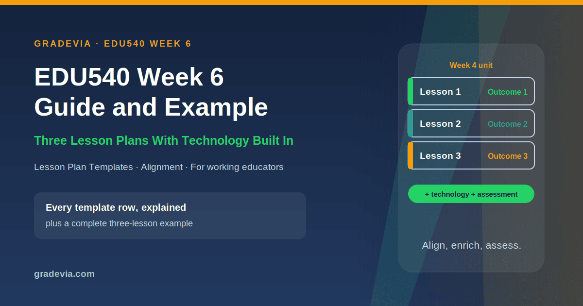 EDU540 Week 6 Assignment Guide and Example: Three Lesson Plans With Technology
