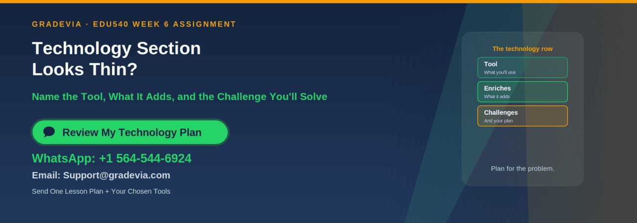 EDU540 Week 6 Assignment Guide and Example: Three Lesson Plans With Technology
