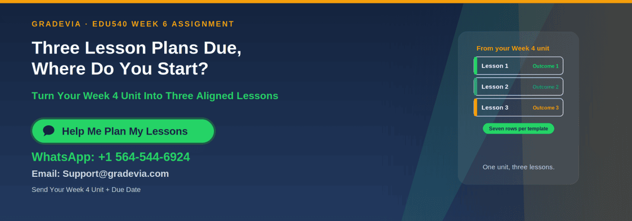 EDU540 Week 6 Assignment Guide and Example: Three Lesson Plans With Technology