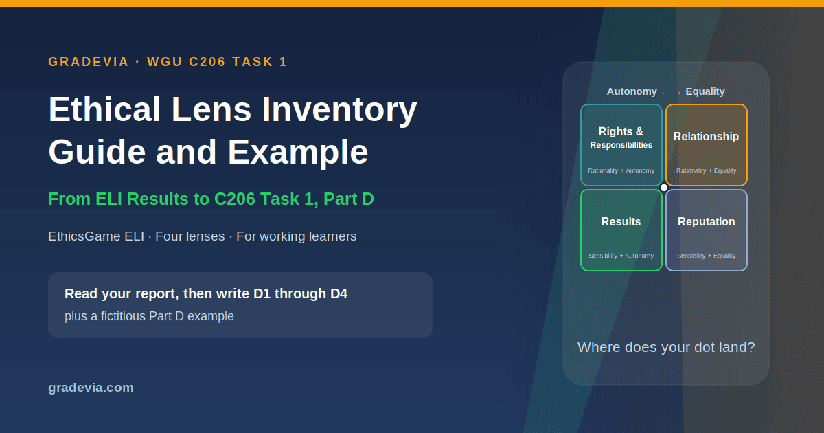 Ethical Lens Inventory (ELI) Guide and Example for WGU C206 Task 1