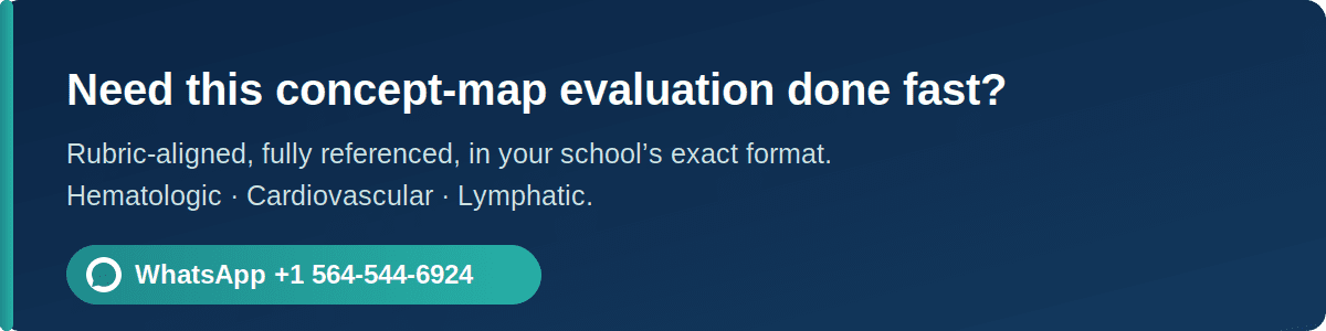 How to Assess an AI-Generated Concept Map (Sickle Cell worked sample)