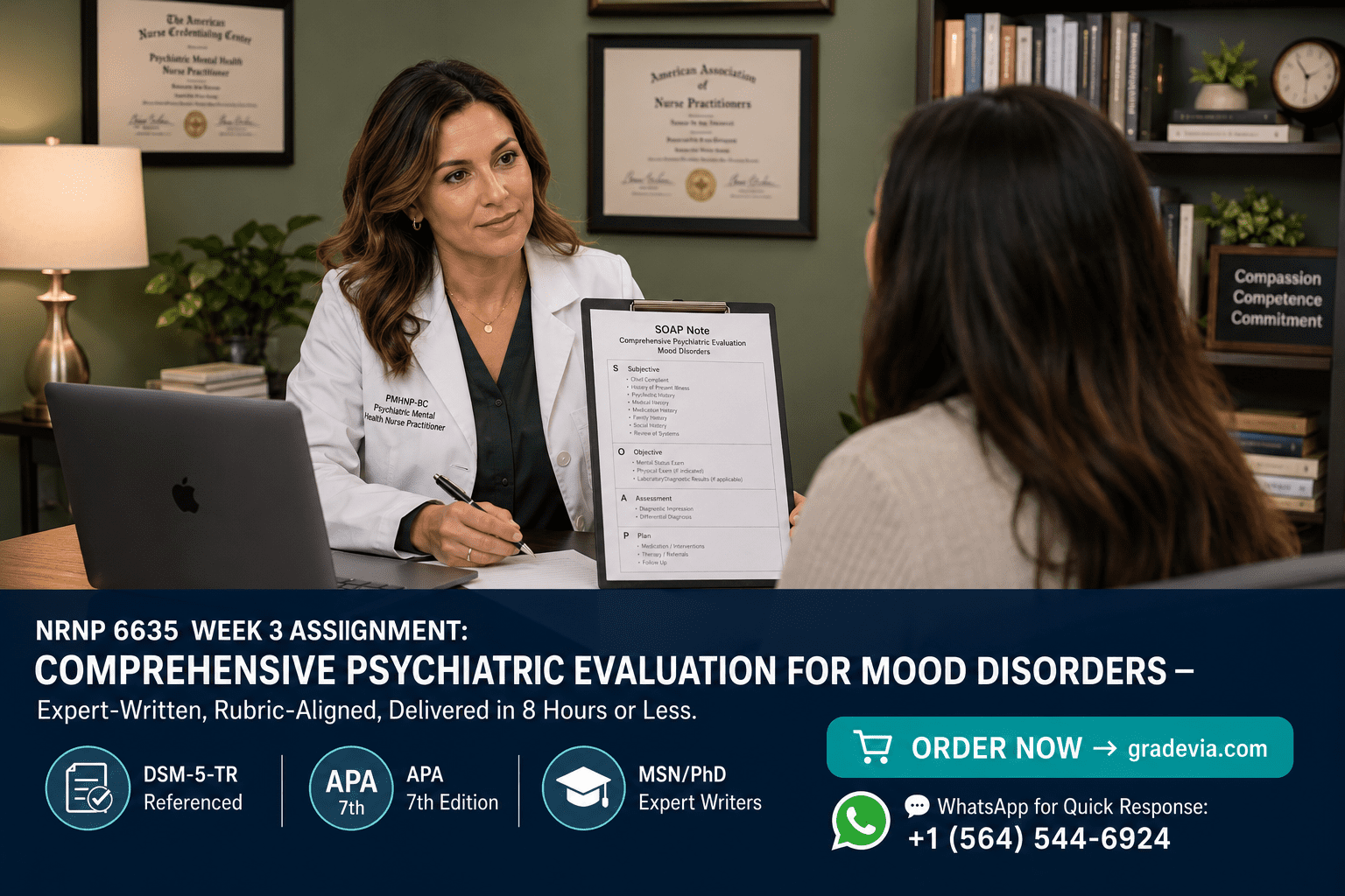Comprehensive Psychiatric Evaluation for Mood Disorders: NRNP 6635 Week 3 Assignment Guide