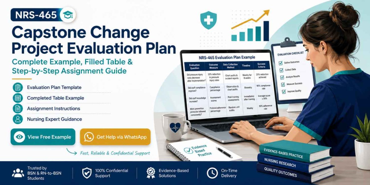 NRS-465 Capstone Change Project Evaluation Plan