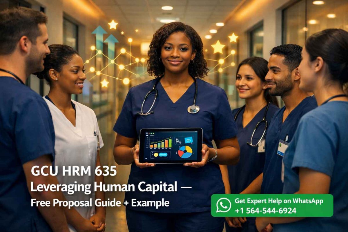 GCU HRM 635: Leveraging Human Capital – Performance Indicators, Rewards & Incentives, and Motivating Employees | Complete Writing Guide + Full Example Proposal