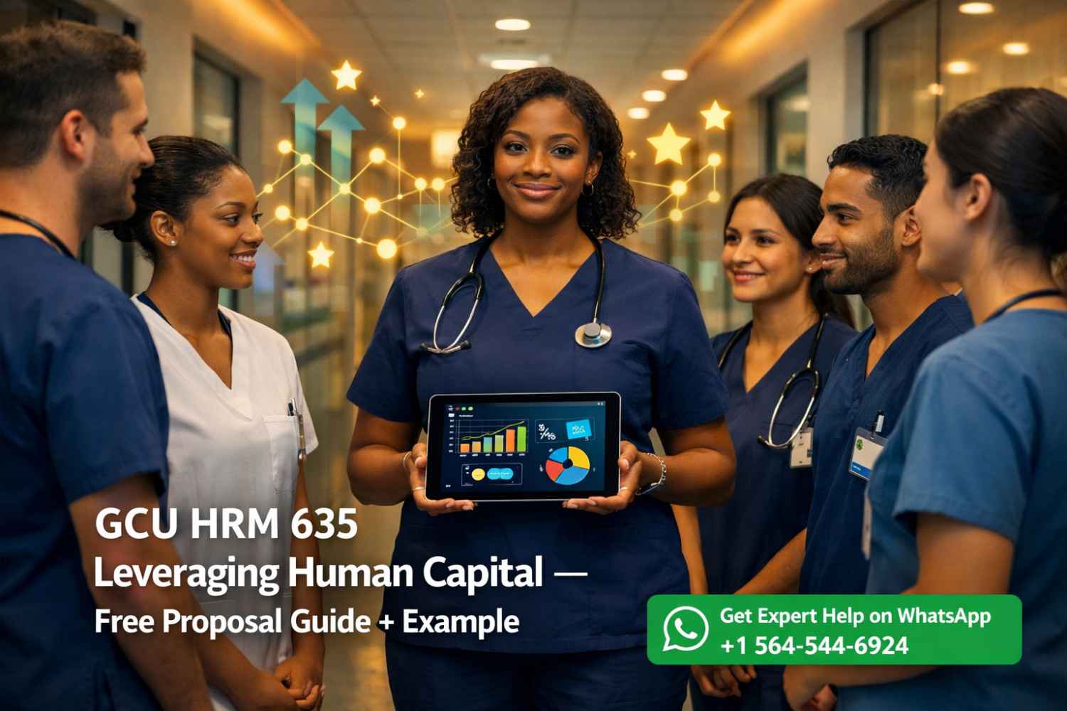 GCU HRM 635: Leveraging Human Capital – Performance Indicators, Rewards & Incentives, and Motivating Employees | Complete Writing Guide + Full Example Proposal