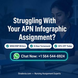 Nursing student holding APN infographic — 30% off assignment help, 8-hour turnaround guaranteed, WhatsApp +1 564-544-6924