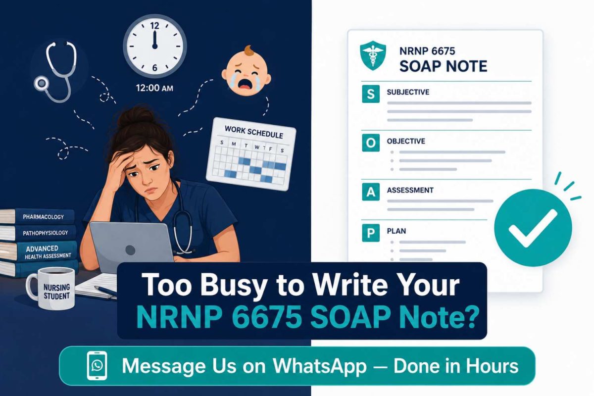Schizophrenia SOAP Note Example: Complete Guide for PMHNP Students (NRNP 6675 Week 5)