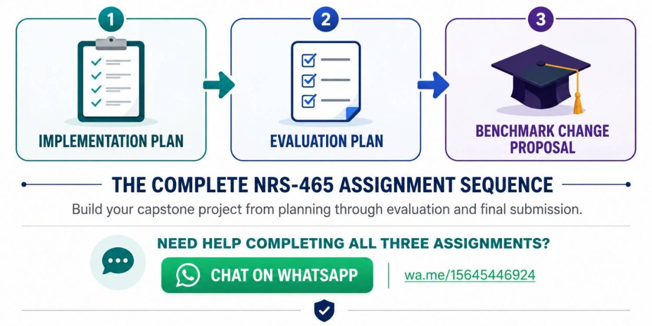 NRS-465 Capstone Change Project Evaluation Plan