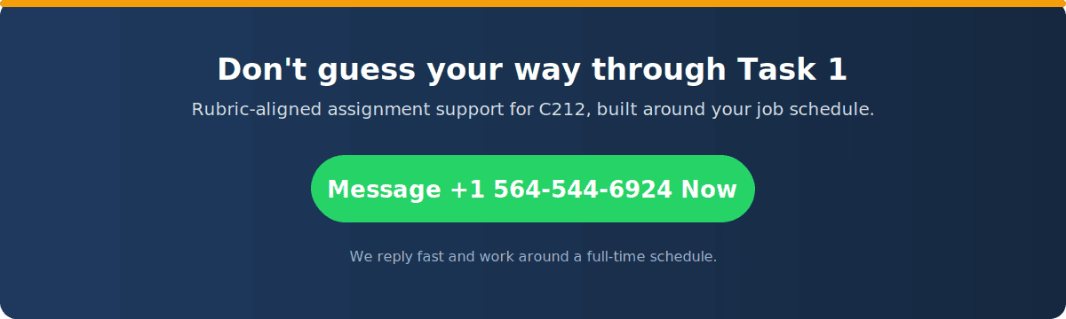 WGU C212 Marketing Task 1 Guide