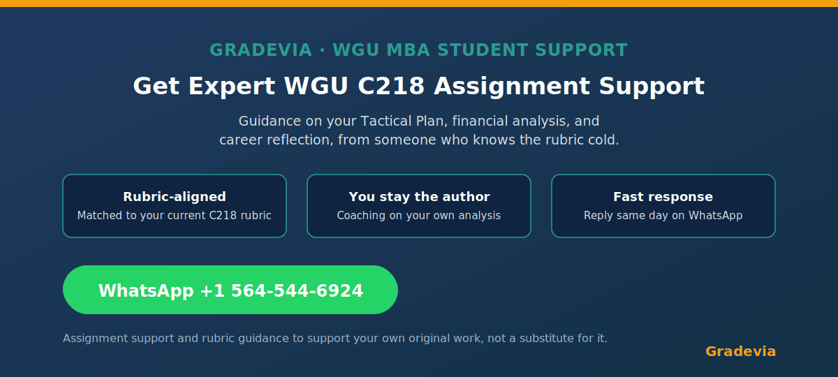 WGU C218: MBA IT Management Capstone Guide