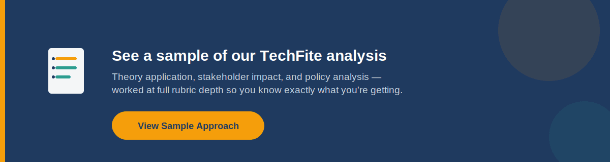 WGU C717 Task 1: TechFite Ethics Case — Done For You
