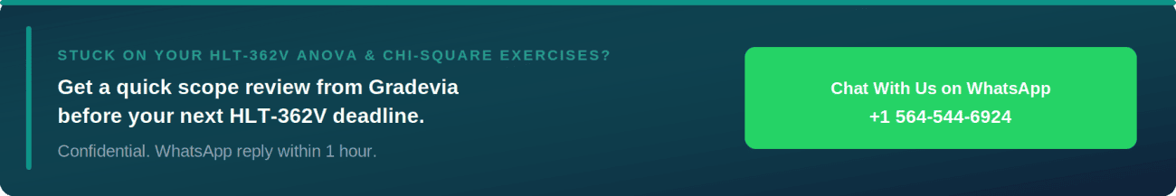 HLT-362V ANOVA and Chi-Square Exercises