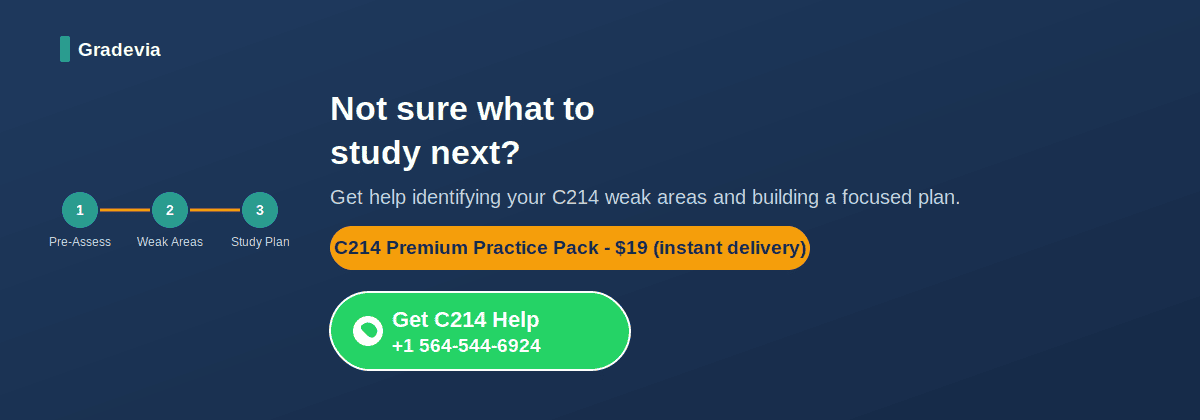 WGU C214 Financial Management OA Study Guide: How to Prepare and Pass