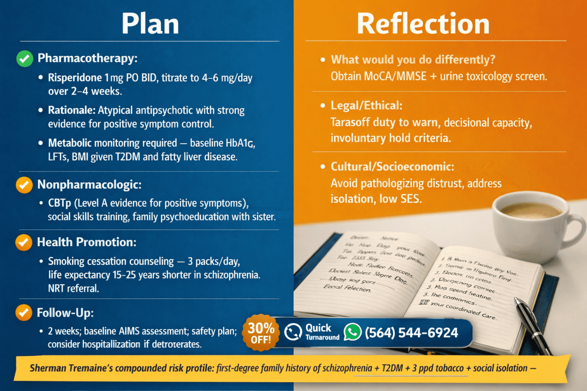 Plan section for Sherman Tremaine SOAP Note including risperidone pharmacotherapy with metabolic monitoring, CBTp, smoking cessation, and Reflection section ethical considerations including Tarasoff duty to warn, decisional capacity, gravely disabled criteria, and cultural humility. Get 30 percent off expert help via WhatsApp at 564-544-6924.