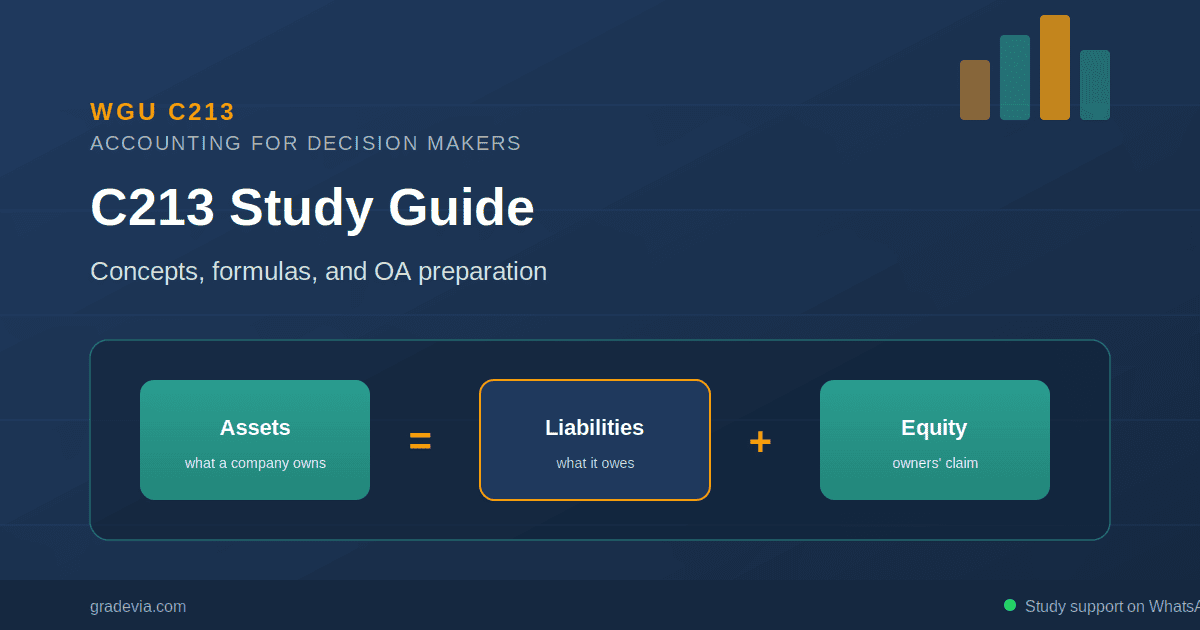 WGU C213 Accounting for Decision Makers: Course & OA Guide