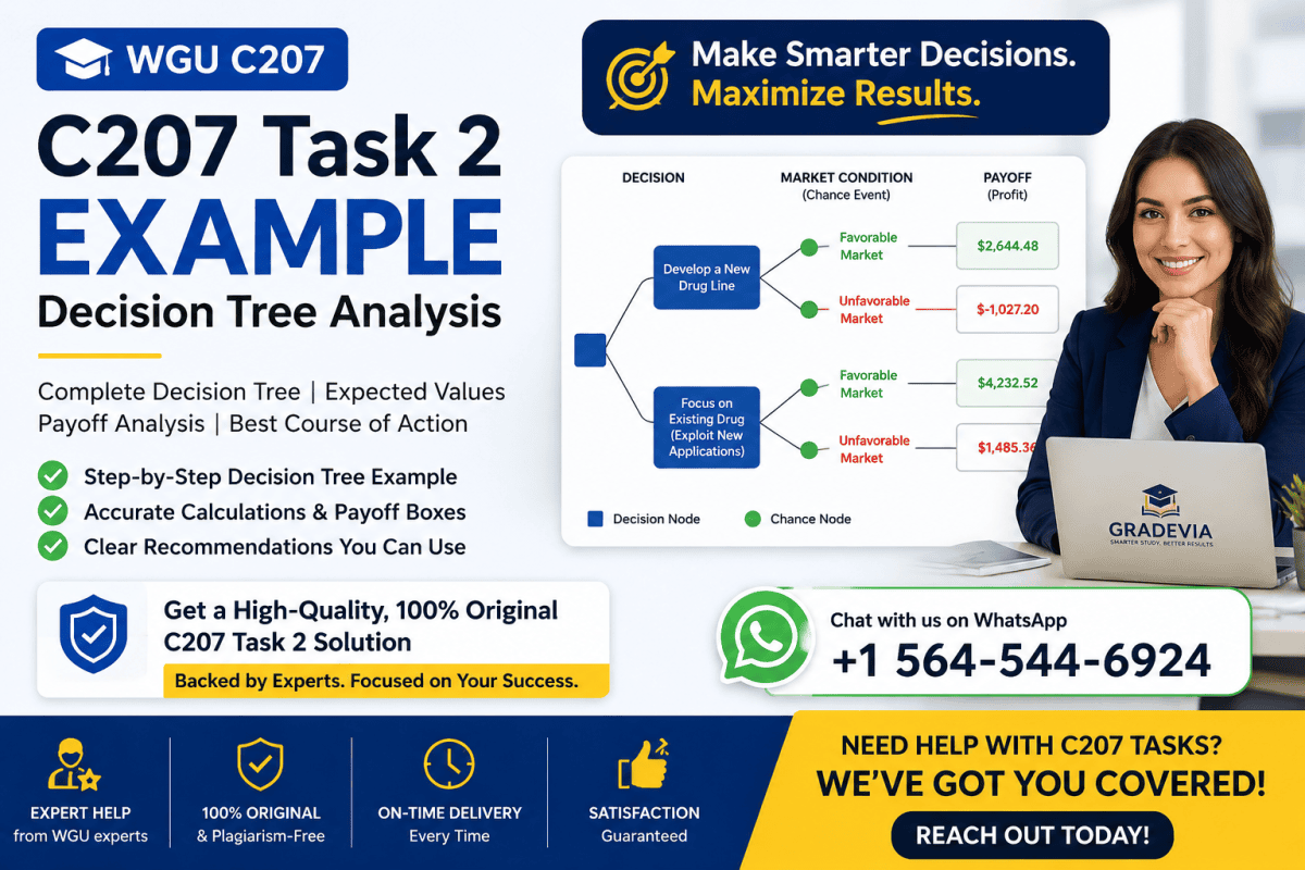C207 Task 2 Example hero