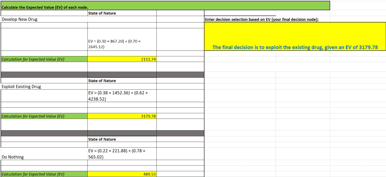 Expected-Values