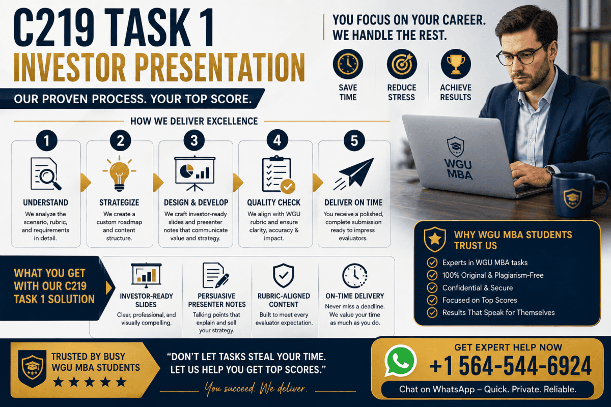 WGU C219 Task 1 (Investor Presentation): What a Perfect Score Actually Requires