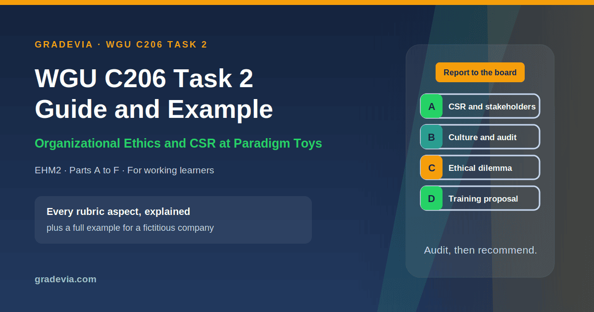 WGU C206 Task 2 Guide and Example: Developing Organizational Ethics and Socially Responsible Behavior (EHM2)