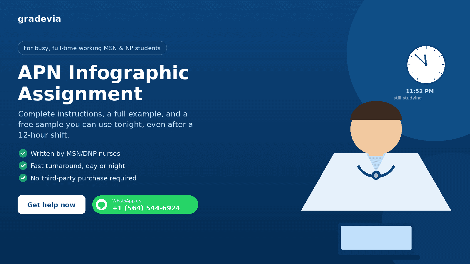 APN Infographic Assignment