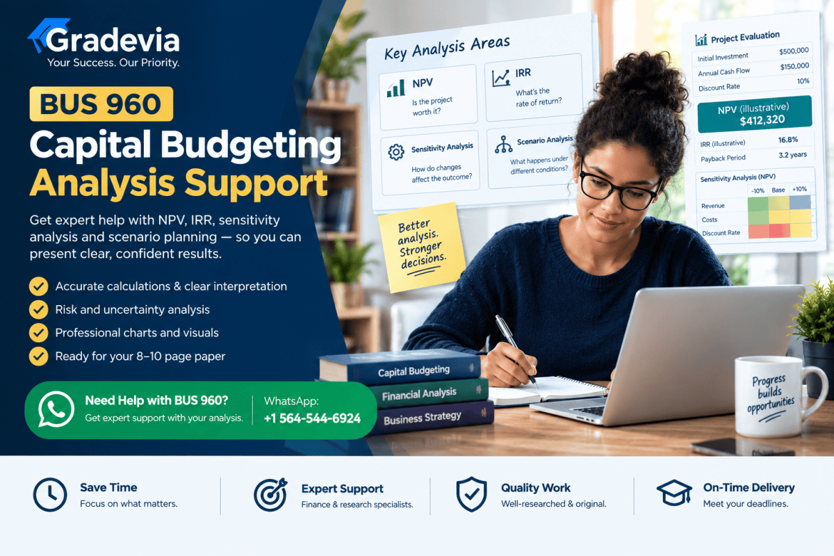 BUS 960 Capital Budgeting Research Project Guide: Topics, Paper Structure, Analysis, Tips & Example