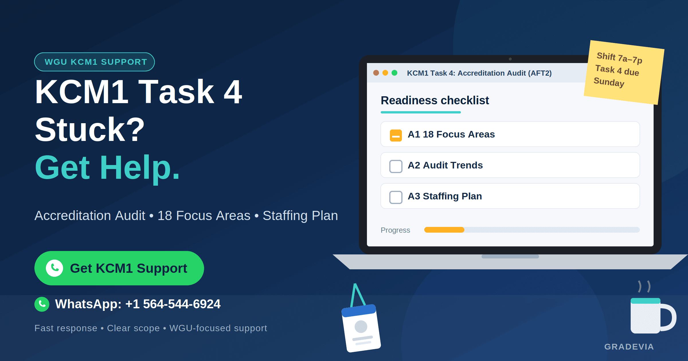 WGU KCM1 Task 4 Guide: Accreditation Audit, Staffing Analysis and Example